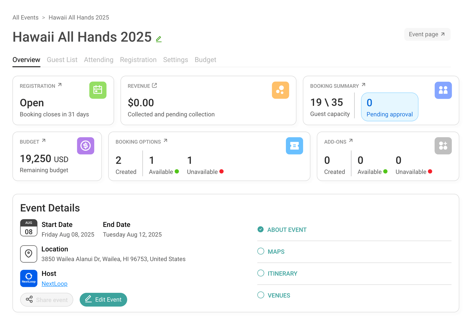 Tripsha event management dashboard showing registration, budget and booking summaries